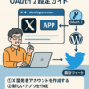 Thumbnail of related posts 117
