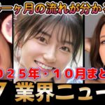 Thumbnail of post image 107