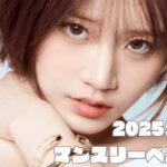 Thumbnail of related posts 127