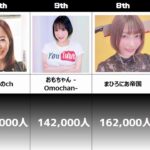 Thumbnail of post image 181