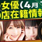 Thumbnail of related posts 122